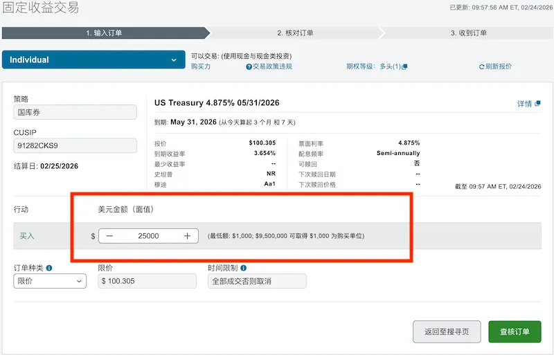 嘉信-债券-交易金额