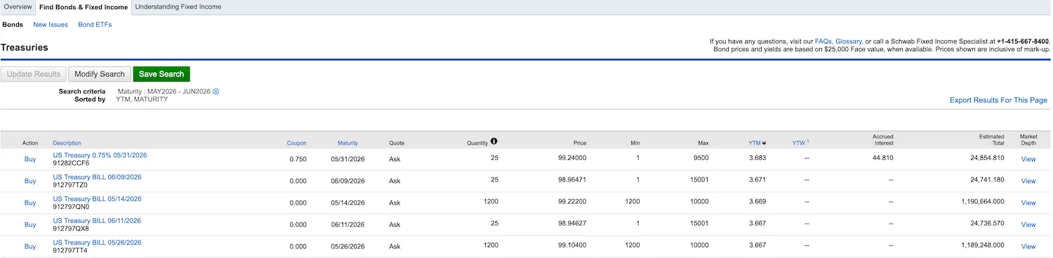 嘉信-债券-价格